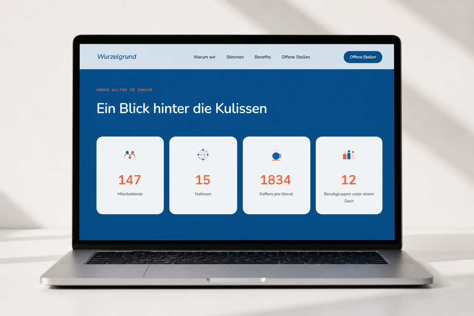 Kennzahlen-Sektion der Karrierewebsite
