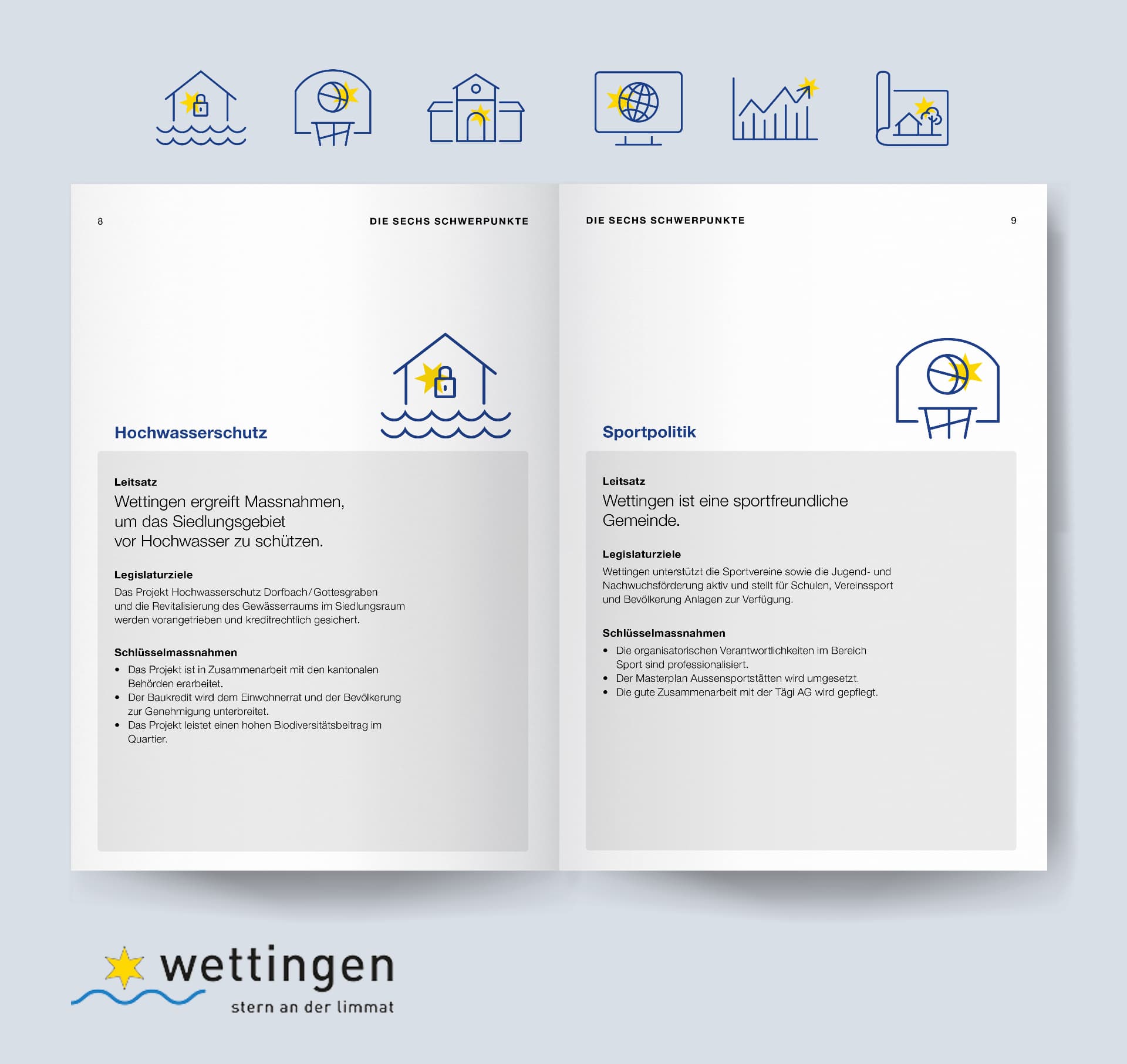Gemeinde Wettingen Legislaturziele